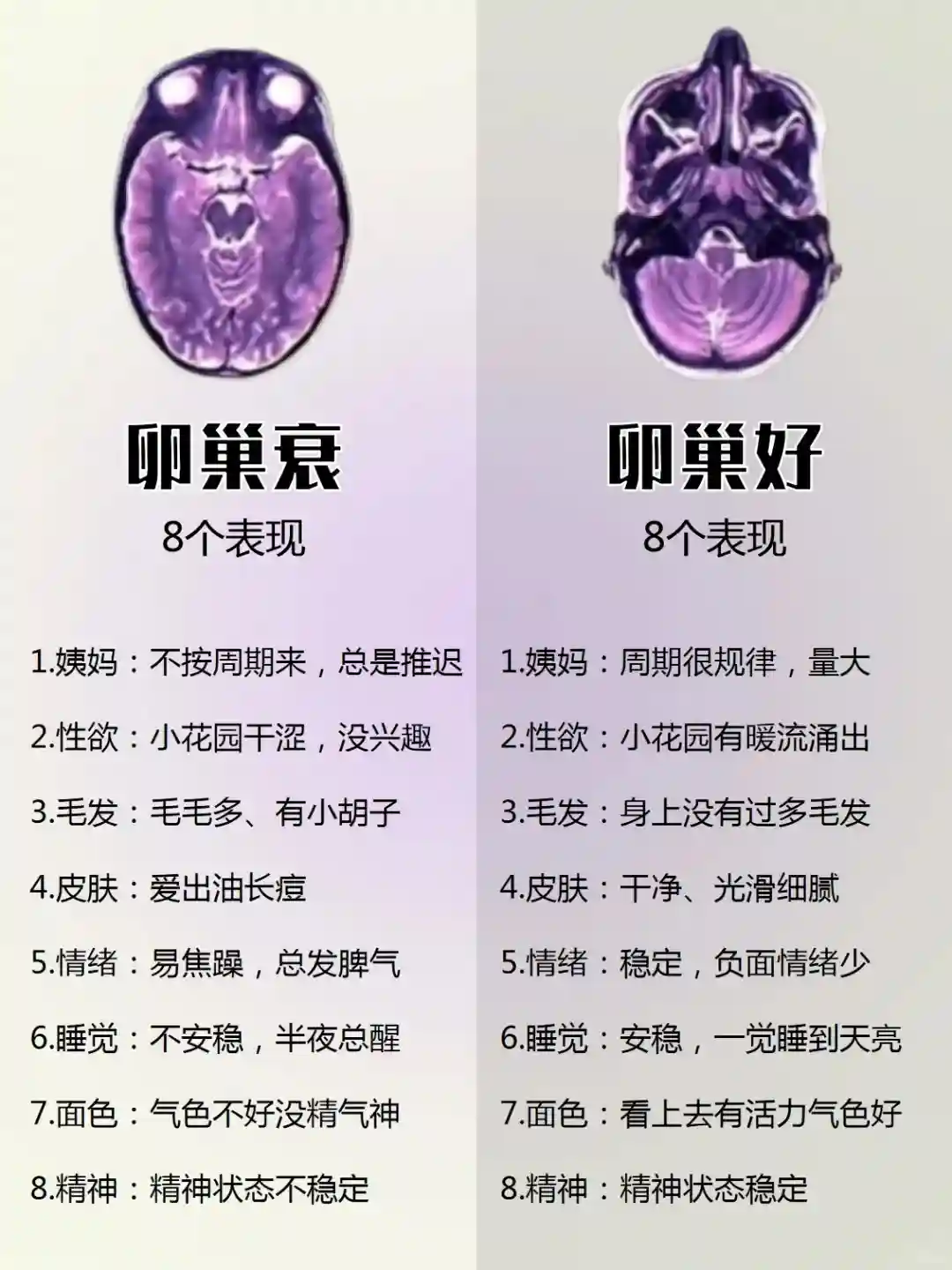 卵泡发育不良？四招助您优化卵子质量，实现好孕！